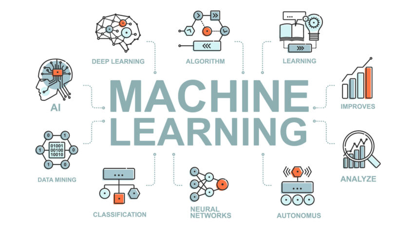 Machine Learning: A Way of Change